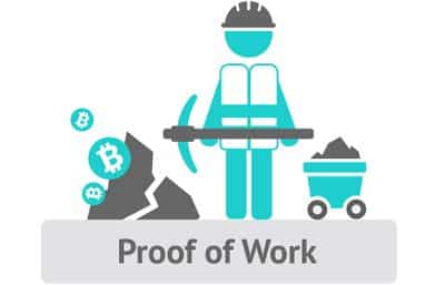 Proof Of Work Proof Of Stake Explained Mycryptopedia