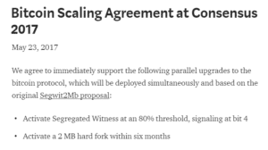 Bitcoin Scaling: The New York Agreement Explained
