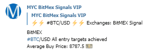 BitMex Signals Entry