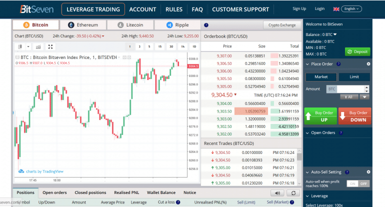 BitSeven Dashboard