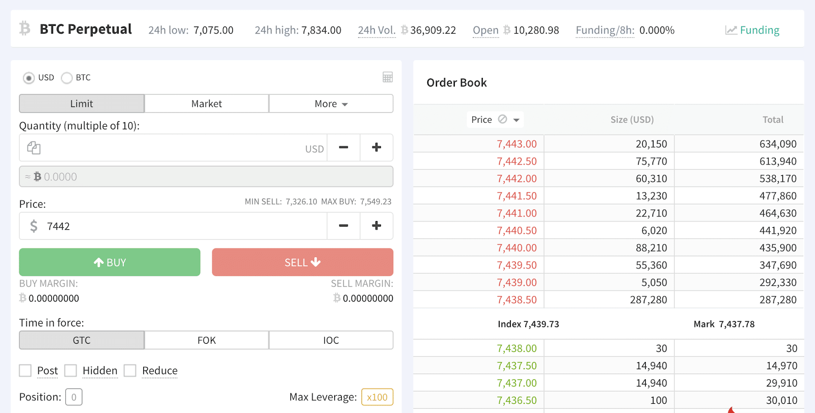 Deribit Exchange - Bitcoin Perpetual