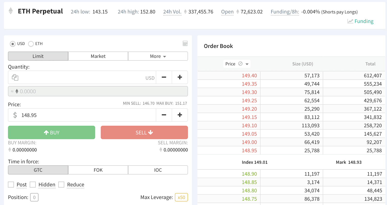 Deribit Exchange - Ethereum Perpetual