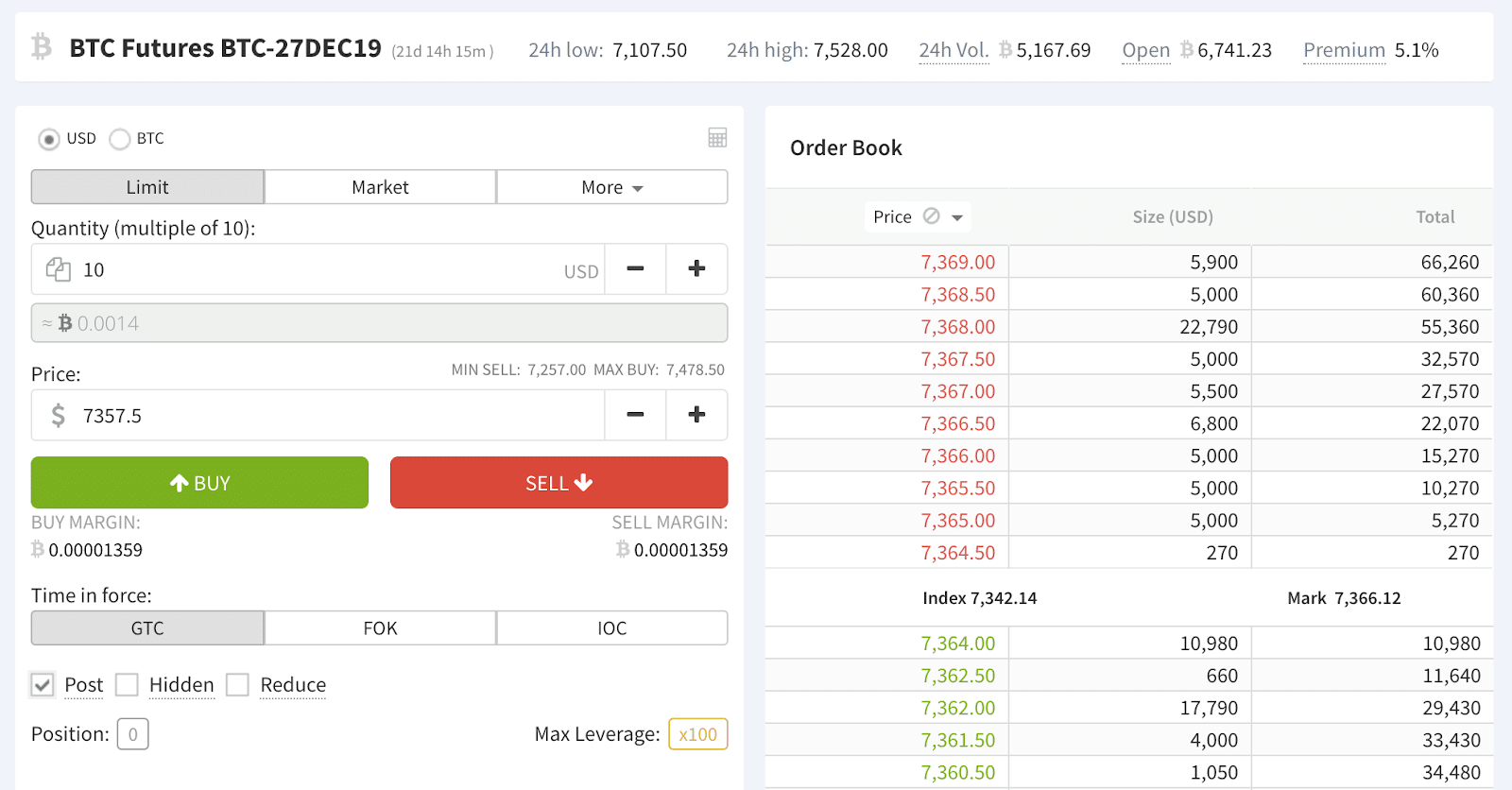 Futures Contract