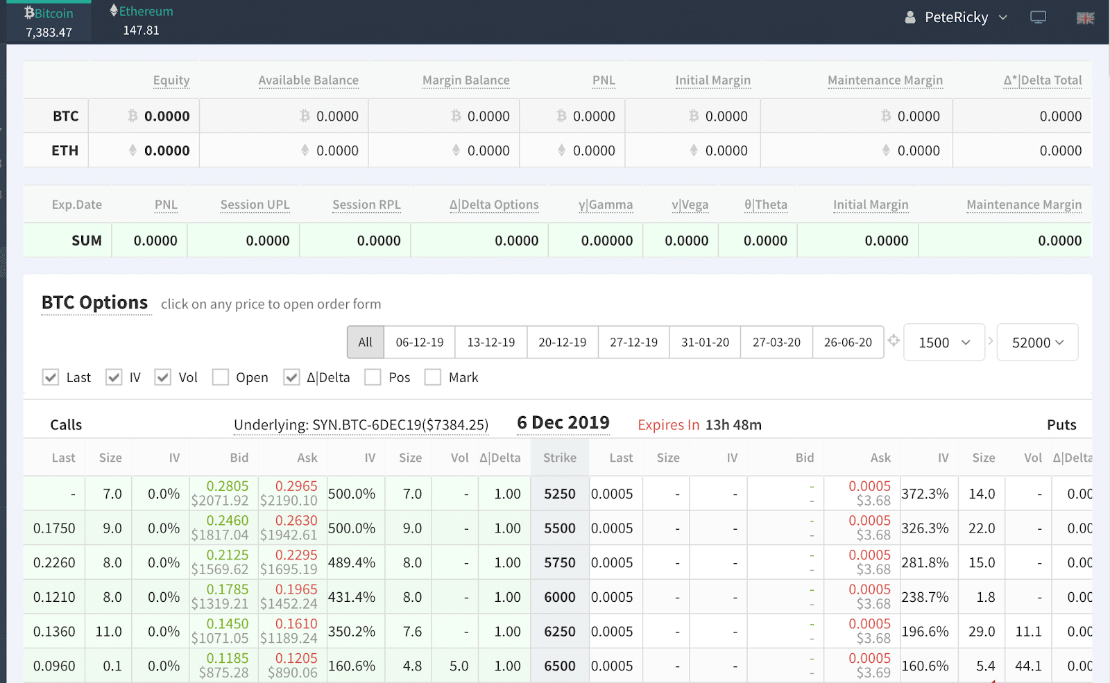 Options Contracts