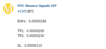 Altcoin Signals - Signals