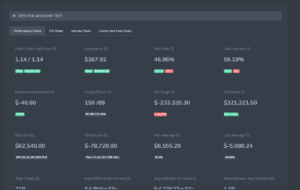 forex trading journals