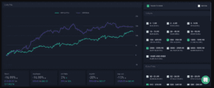 forex trading journals