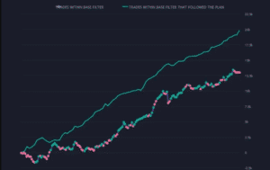 forex trading journals