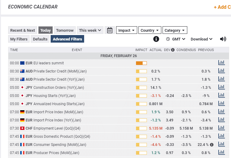 The Best Forex Calendars 2021