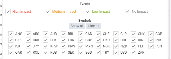 The Best Forex Calendars 2021