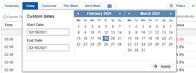 The Best Forex Calendars 2021