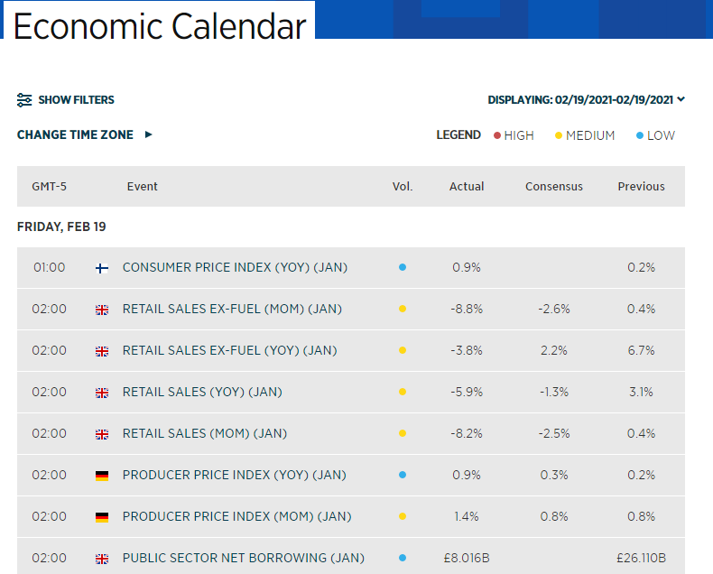 The Best Forex Calendars 2021