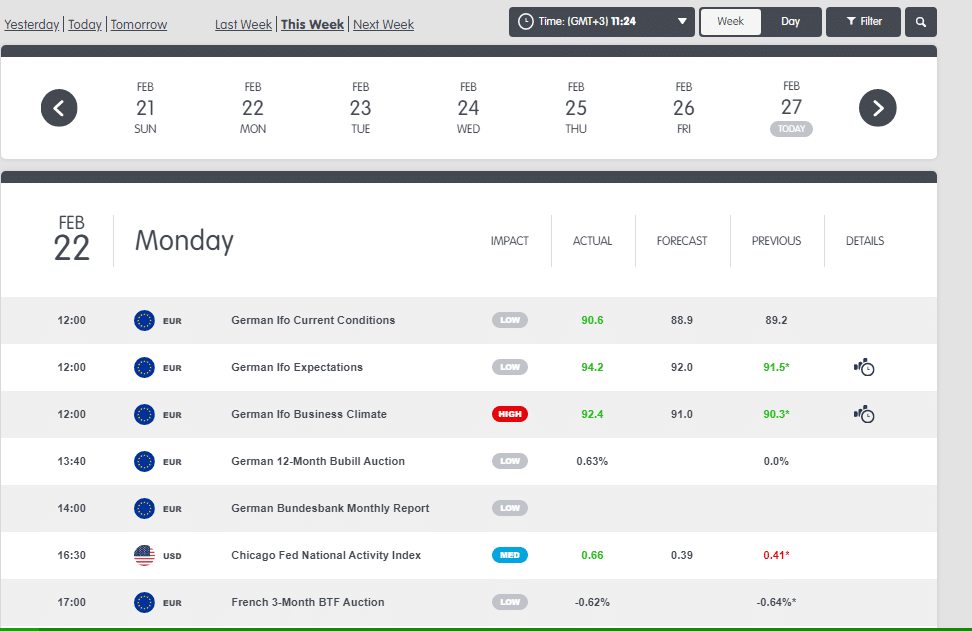 The Best Forex Calendars 2021