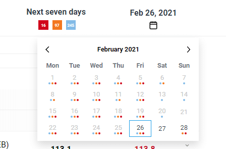 The Best Forex Calendars 2021