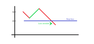 best-crypto-day-trading-strategies