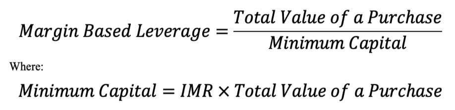 Margin Based Leverage Forex