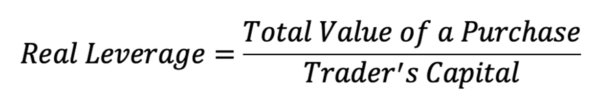 Real Leverage Forex